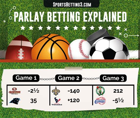 teaser parlay meaning